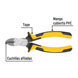Pinza de corte diagonal 8' mango Comfort Grip, Pretul 27160