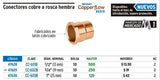Conector de cobre, rosca interior, 3/4', Basic Foset 47629