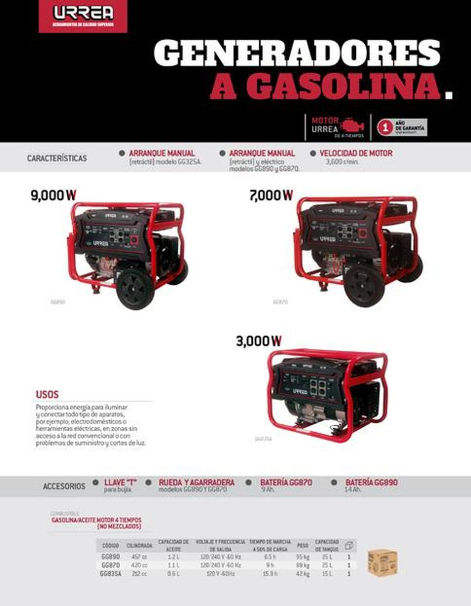 Generador De Gasolina 7000W 120V