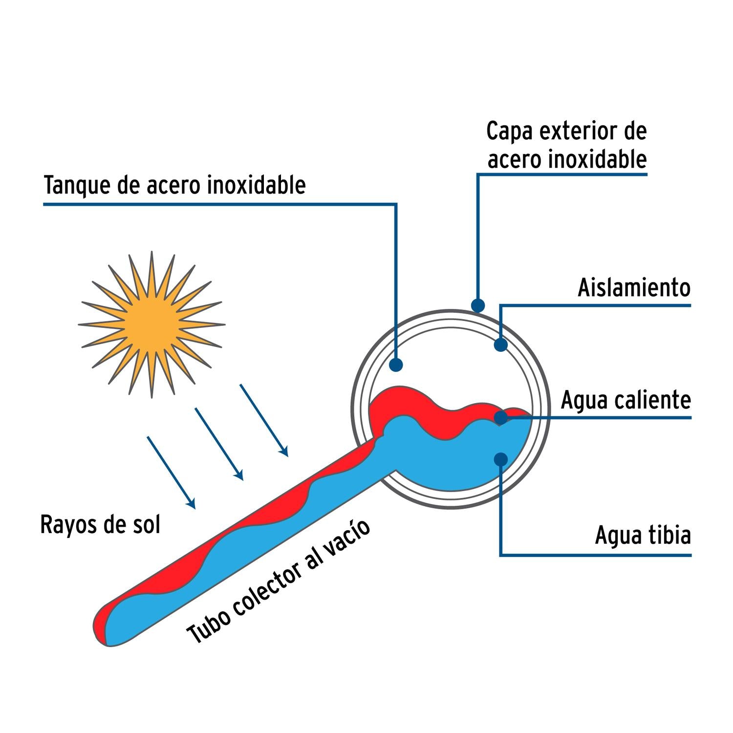 jpg_1500x1500_64000405