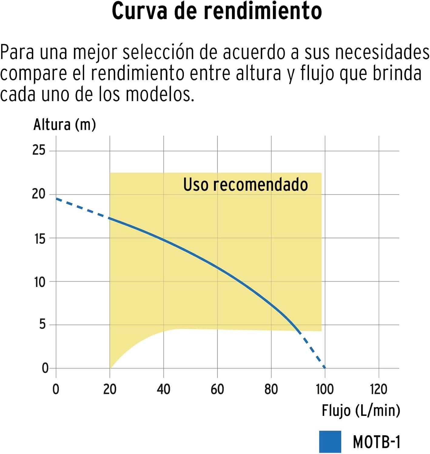 jpg_1500x1500_67640891