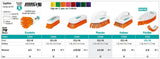 Cepillo flexible de plástico Klintek 57031