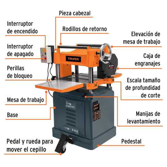 Cepillo de piso 15' de 2250 W (3 HP), Truper 16289