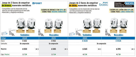 Jgo 2 llaves empotrar roscables c/manerales metálicos,Basic Foset 49800