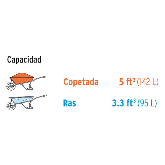 Concha plástica para carretilla TP-5N Pretul 22704