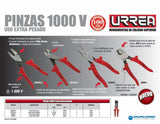 Tijera cortacable 1000V uso extra pesado Urrea 289GV