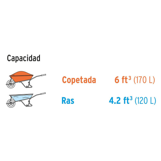 Concha para carretilla CAT-60PL Truper 10599