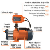 Bomba presurizadora multietapas 1/2 HP, Truper 102384