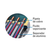 Calentador solar HeatPipe, 18 tubos, 200L, 5 personas, FOSET 49966