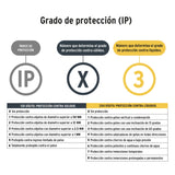 Linterna de minero 125 lm recargable, Pretul 29089