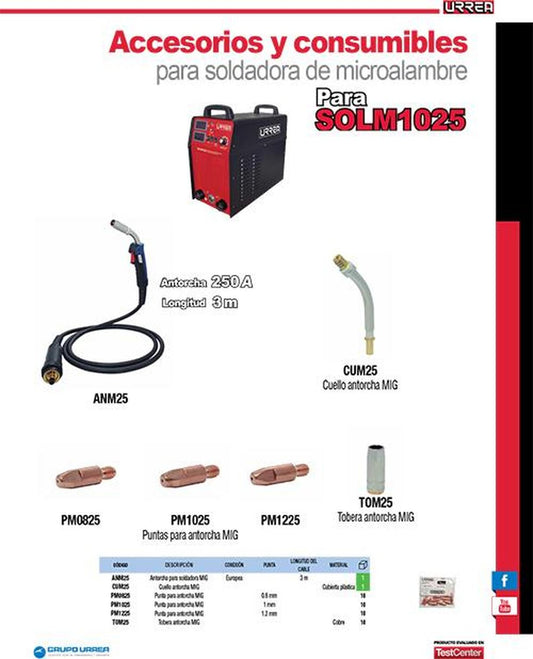 Tobera antorcha MIG 250A Urrea TOM25