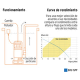 Bomba sumergible plástica 1 HP para agua sucia, Pretul 27198