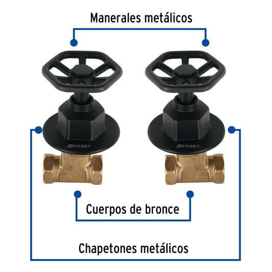Juego manerales redondos, roscables p/regadera, negro, Foset 46785