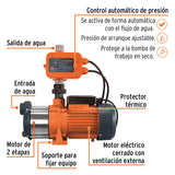 Bomba presurizadora multietapas 3/4 HP, Truper 102385