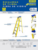 Escalera tijera fibra de vidrio 5 escalones tipo 2. Surtek ETFV25