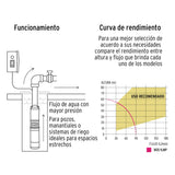 Bomba sumergible, tipo bala, 1 HP, agua limpia, Pretul 28203