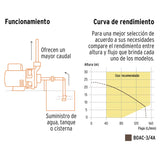 Bomba centrífuga para agua de 3/4 HP, Truper 100389