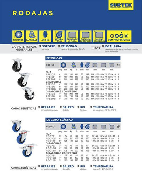 Rodaja fenólica giratoria con freno 8" Surtek RFE20B