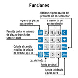 Báscula electrónica multifunciones capacidad 30kg, Pretul 27119