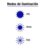 Luminario suburbano LED 40 W c/panel solar y control remoto 46959