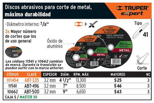 Disco para corte de metal 4-1/2' tipo 41, Truper Expert Truper 101454