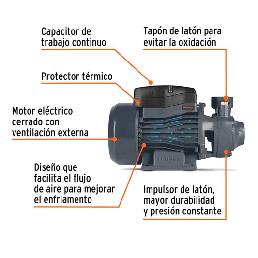 Bomba eléctrica periférica para agua 1/2 HP 12111