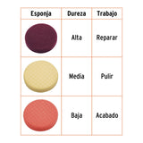 Juego de esponjas para pulidora PULA-6A, Truper 102740