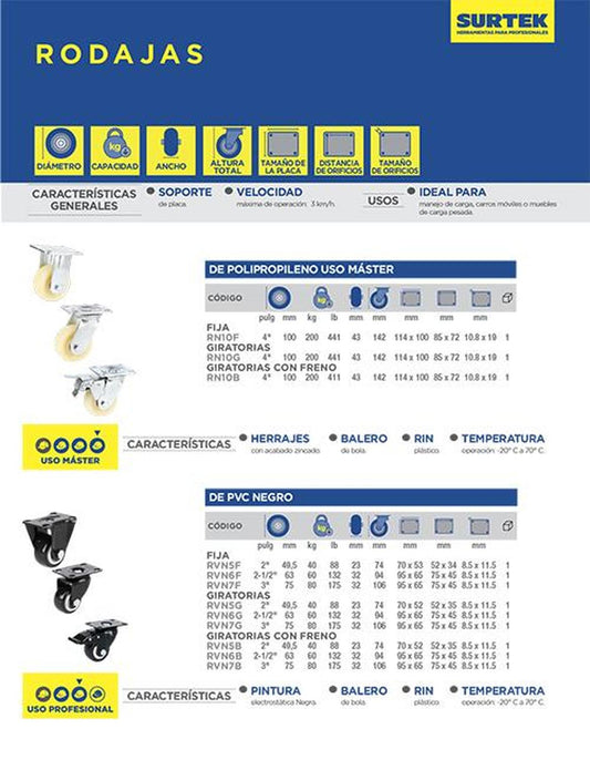 Rodaja de PP fija uso pesado 4" Surtek RN10F