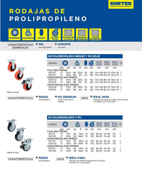 Rodaja polipropileno y poliuretano rojo giratoria 6" Surtek RR15G