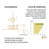 Bomba presurizadora jet acero 1 HP con control, Truper 102857