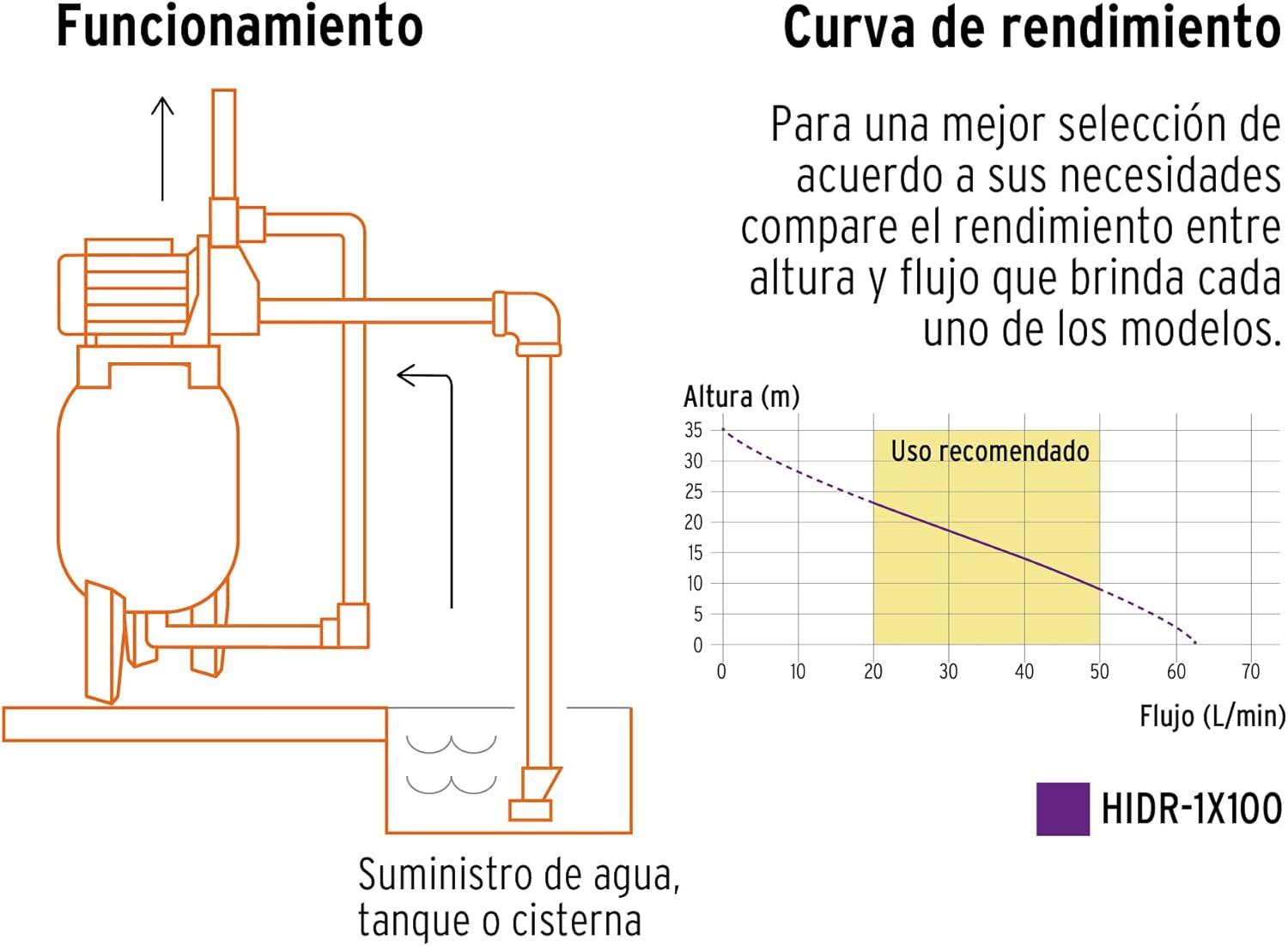 jpg_1500x1500_67617187