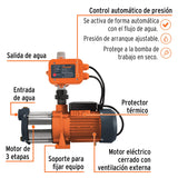 Bomba presurizadora multietapas 1 HP, Truper 102386