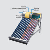 Calentador solar HeatPipe, 18 tubos, 200L, 5 personas, FOSET 49966