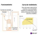 Bomba sumergible plástica 1 HP para agua limpia, Pretul 27197